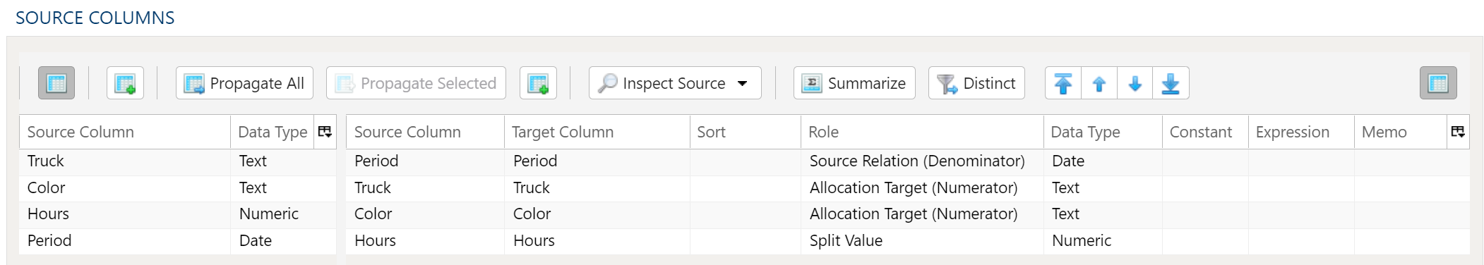 Allocation Driver Data Map